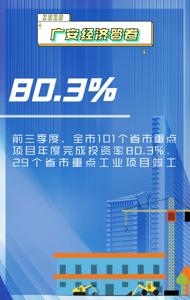 四川广安gdp2020_2020年四川经济运行情况分析 GDP同比增长3.8 图(2)