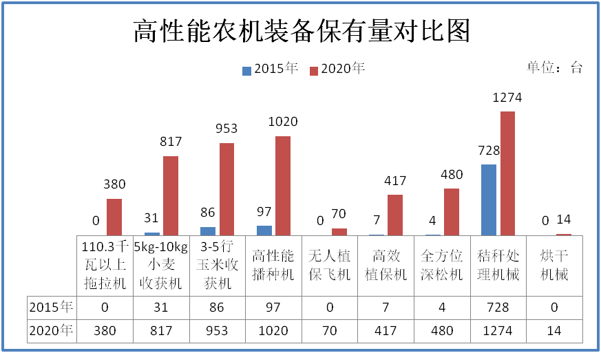 2020年临西县GDP_河北全省121个县 市 ,数量堪称全国之最,有必要合并吗