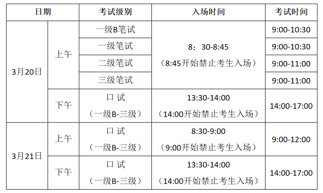 福建省2021年上半年gdp(2)