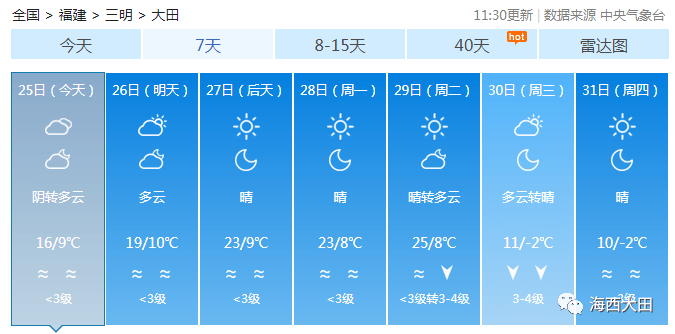 未来几天三明天气预报