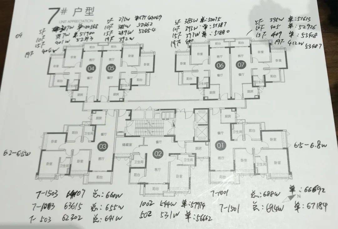 高地价后的天河东有点狂万科城市之光5万珠江花城最高6万你怎么看