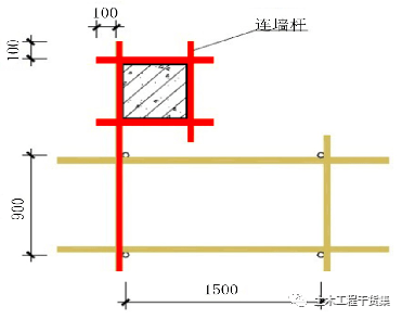 事故快报12月25日浙江海宁一工地发生脚手架坍塌事故目前造成2人遇难