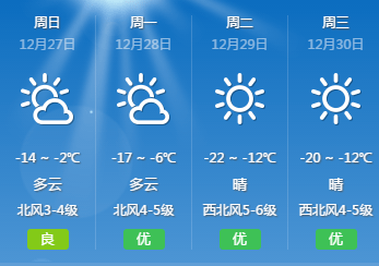 核酸检测沈阳人口_沈阳核酸检测证明照片(2)