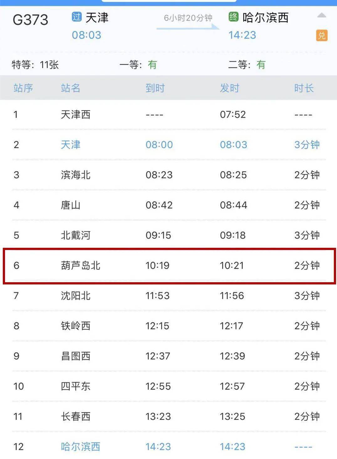 葫芦岛常住人口_葫芦岛地图(2)
