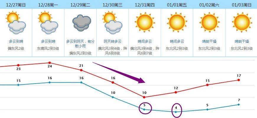 24节气的入梅是什么原理_小雪节气的含义是什么(2)