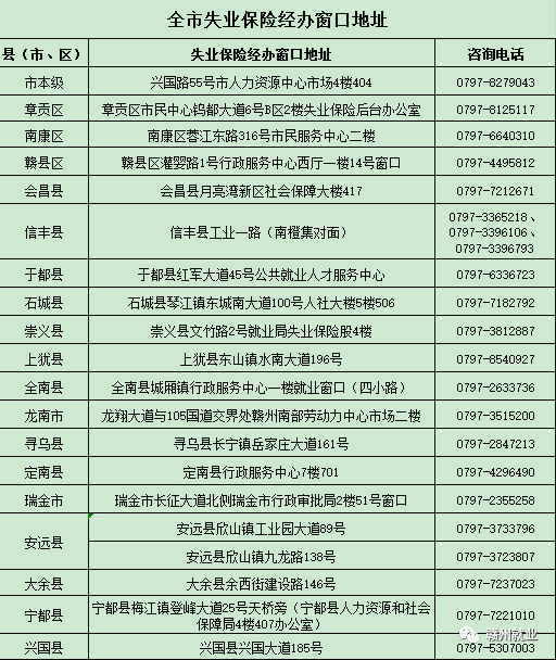 广东揭阳人口补助金_广东揭阳地图