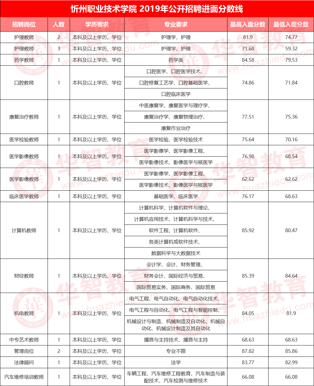 保德县人口多少_中国距离最近的两个县城,相隔300米,却属于两个省份