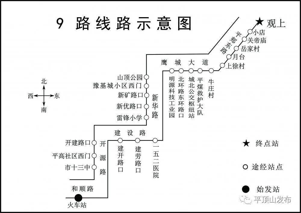 收藏!平顶山市区66条公交线路运行图和停靠站点汇总