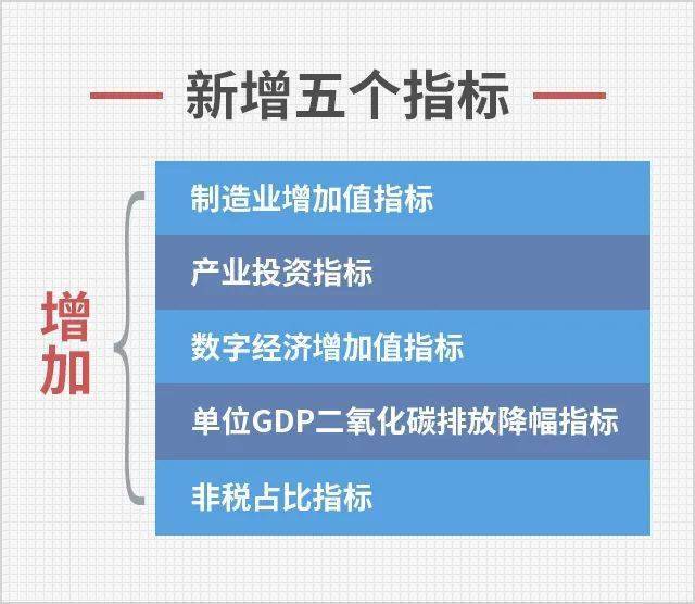 2020年湖南省gdp成绩单_洞庭楼城岳阳市的2020上半年GDP出炉,在湖南省排名第几(2)
