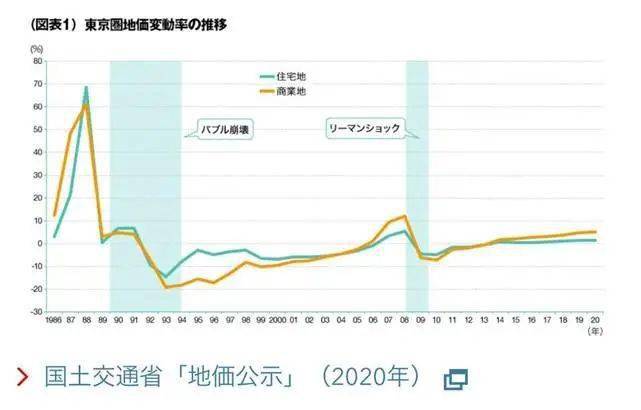 东京2021经济总量_2021东京奥运会图片(3)