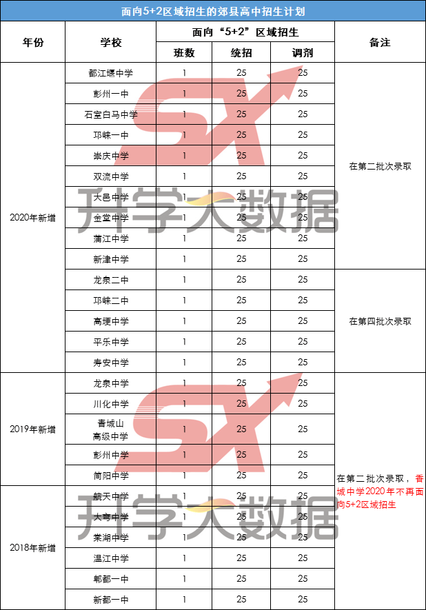 华阳人口_高能轰趴,激活你的宝藏潜能 ▎社会新鲜人变强指南(3)