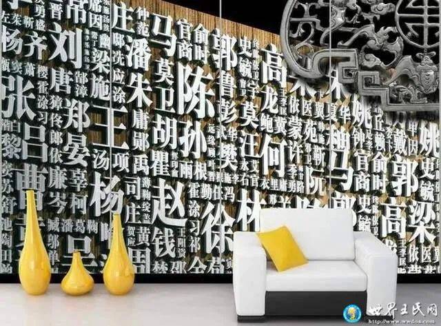 一千年姓人口_人口普查