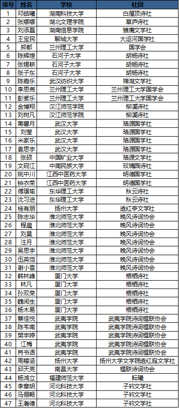 60f5d3bfce784926bea5de80822abc26.png