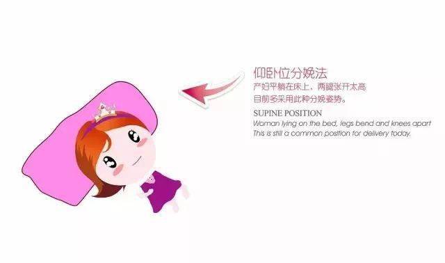 自由体位,分娩男宝