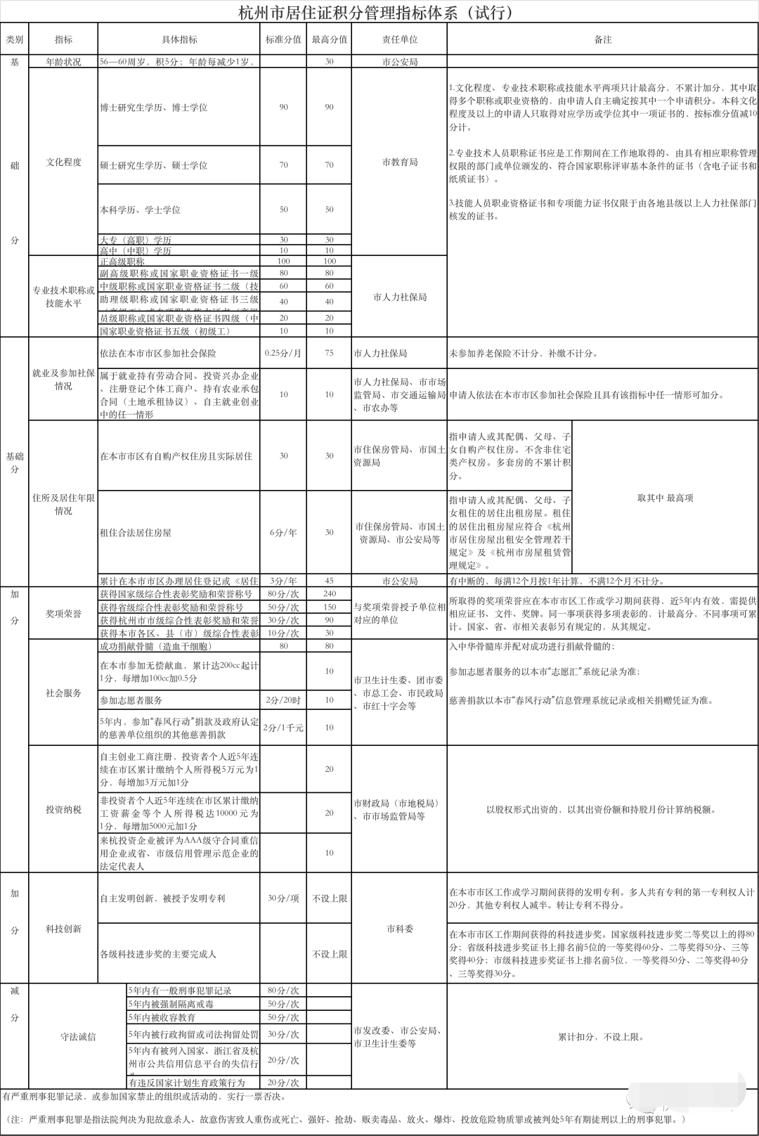 什么时候能出回执单? a497356205d5400086578d4c502047fe.png
