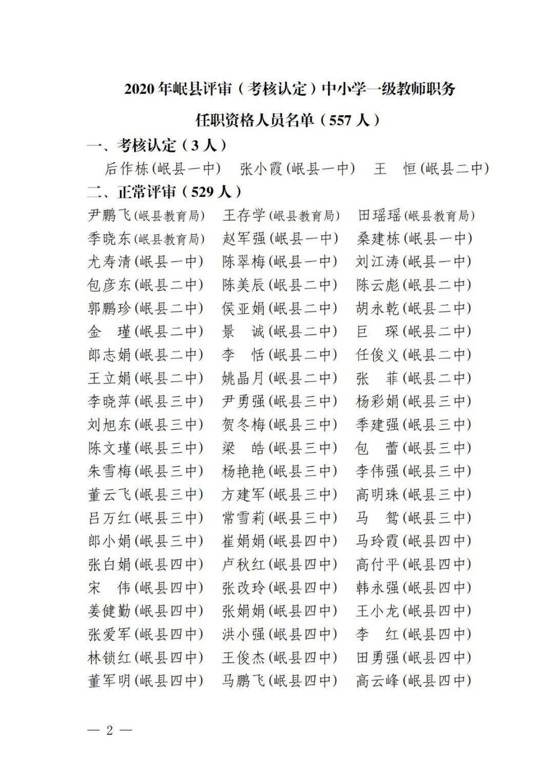 岷县教育局公示:任职资格人员名单公布!