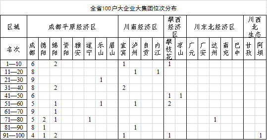 雅安 2019年gdp_雅安2019年离婚证(3)