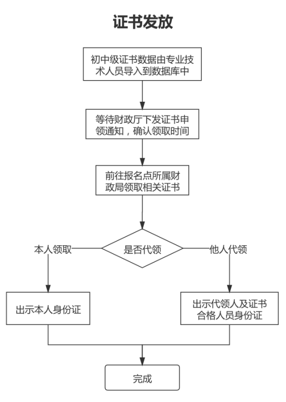 25a8b337adad4fd1b4ce1a9bdcb49a46.png