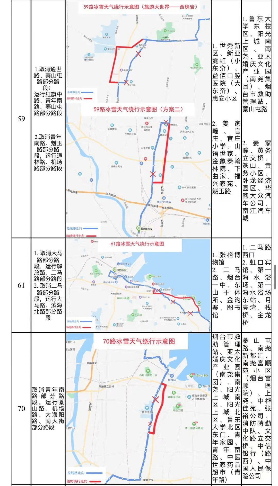 美国人口流动性大_美国人口