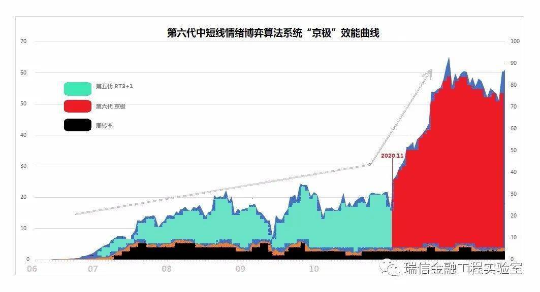 文明6开拓者不算人口_文明礼仪手抄报(3)