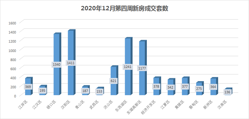 江夏区2025gdp_深圳2021年一季度10 1区GDP排名来了 各区重点片区及项目曝光(2)