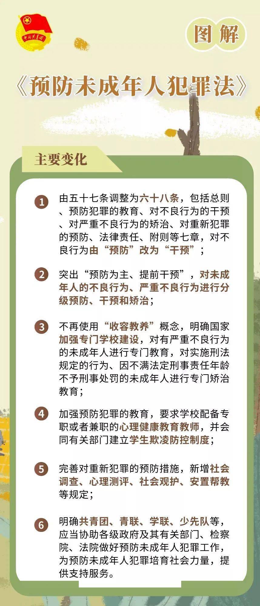 买卖人口的罪在圣经哪卷_圣经图片