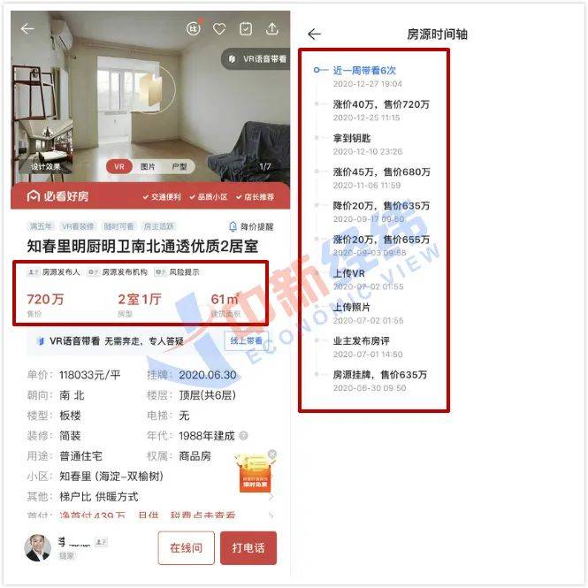“出来一套卖一套”，一夜上涨40万元 ！这里的