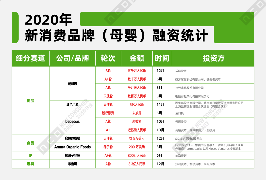 黄岩2020年有多少人口(3)