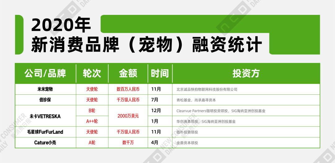 福清2020gdp多少_2020年3月份福清市国民经济主要指标(3)