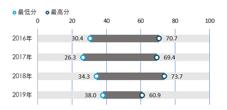 浅谈人口与环境的关系_人口与生态环境关系(2)