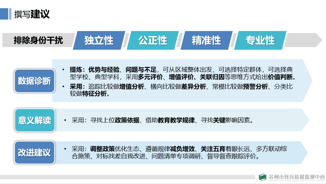 苏州经开区2020年GDP_全国经开区实力盘点 天津增速最快,北京 昆山有望跨过两千亿GDP(3)