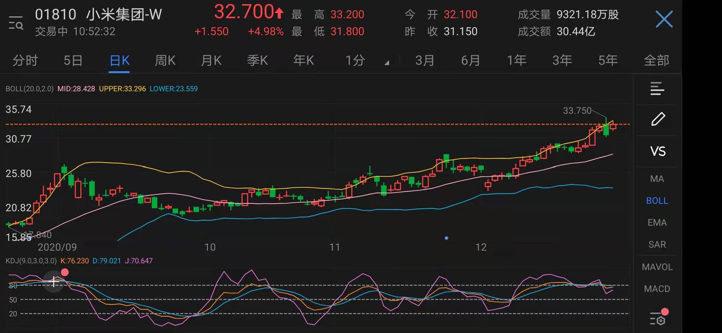 用户|米11“晃点”用户，但它晃不得小米自己