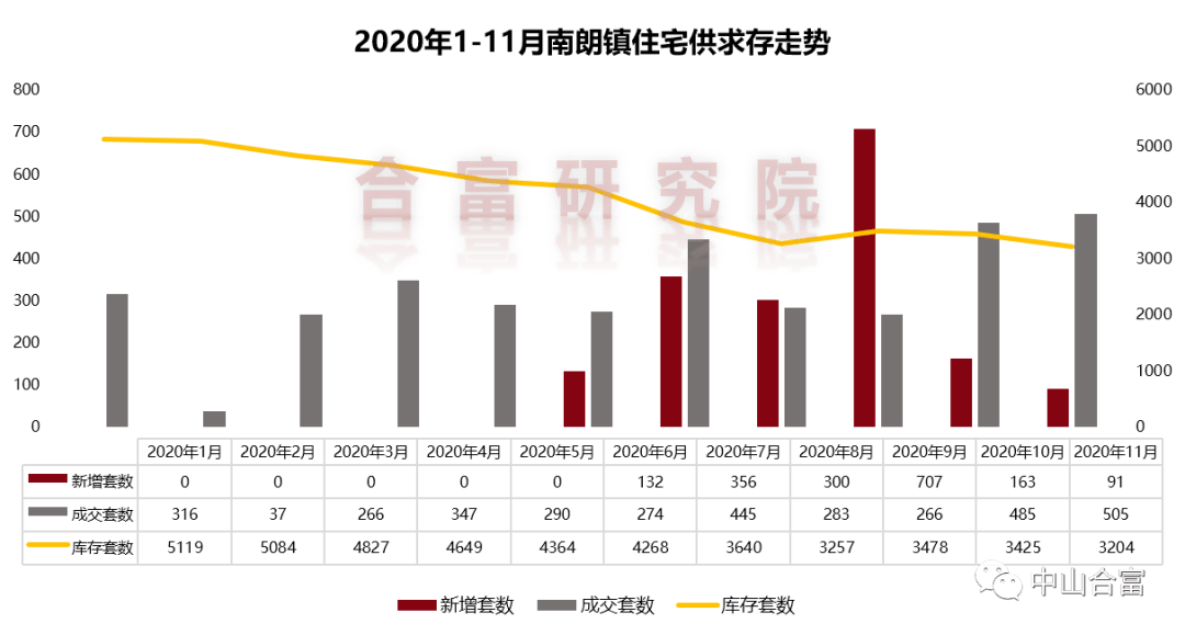 马鞍岛gdp_深中通道收费标准路费大概多少钱 解说(2)