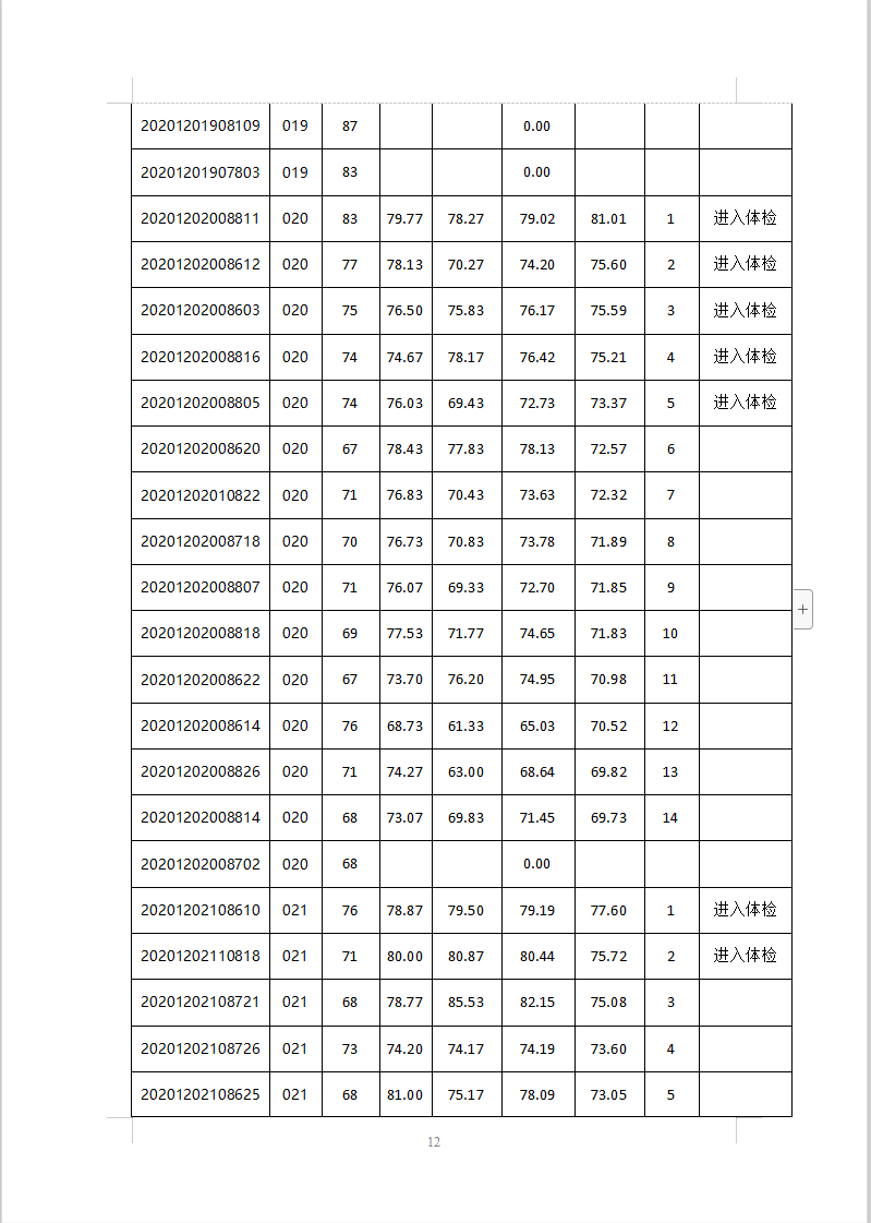 苏州人口2021总人数口_2021姑苏区人口普查结果 附公报(2)