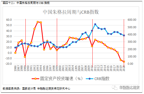 哑柏联星村GDp_江苏13市上半年成绩单曝光 没想到徐州GDP和人均工资竟这么高(2)