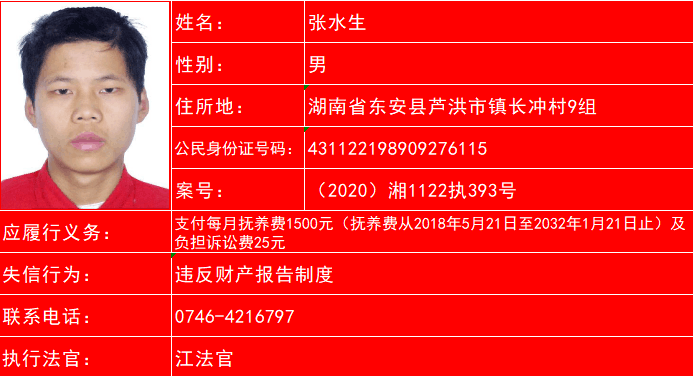 永州多少人口_永州市各区县 祁阳县人口最多GDP第一,江华县面积最大 三吾头条(3)