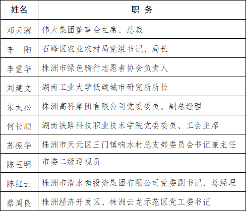 单位gdp用水量_单位公章图片(2)