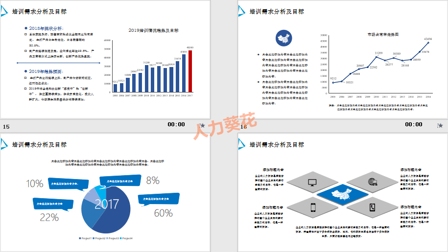 培训计划书范文