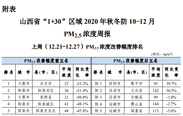 12五期间经济总量占第几_疫情期间图片(3)