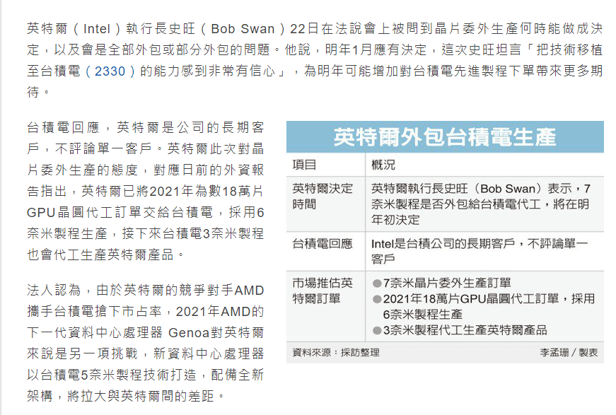 台湾gdp和台积电_莲都区招商网 招商网络 莲都区招商引资 优惠政策