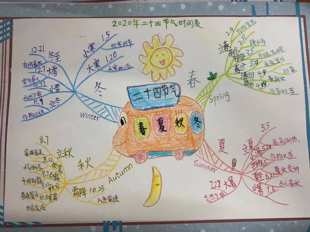 黄梅时节家家语猜一成语_黄梅时节图片(3)