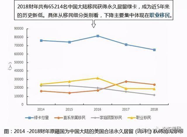 世界人口不断_凹凸世界金(3)