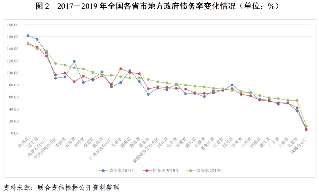 黑龙江地市gdp_黑龙江地图