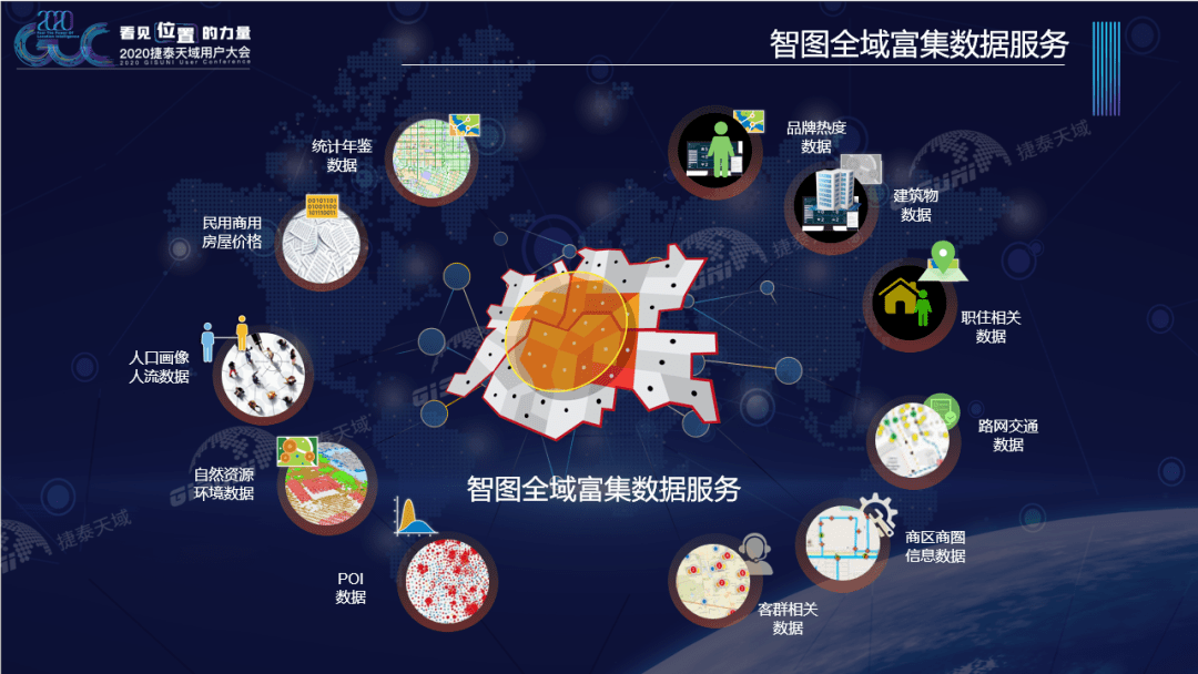 曹鑫&周伟丨智图geoq平台产品创新升级及未来愿景