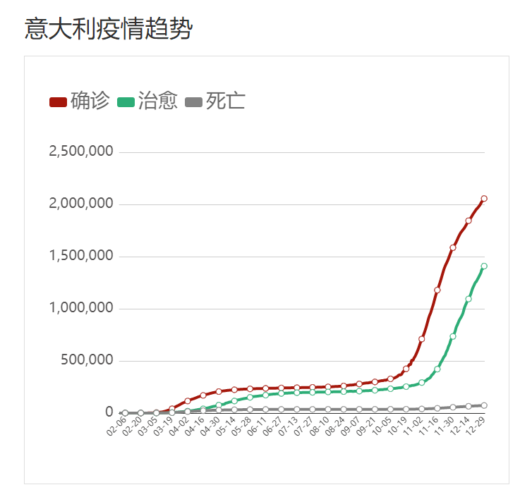 正常一个县的人口_正常小土狗一个月图片(3)