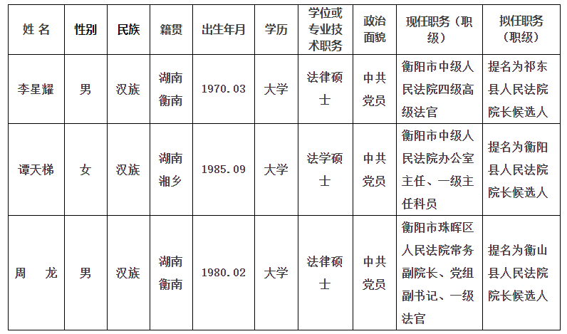 解姓人口_感情的古称 古文中表示心的字(2)