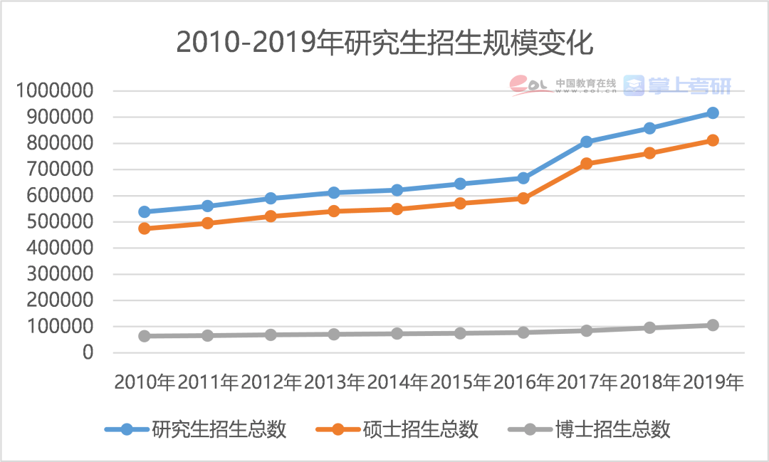 2021全国死亡人口_第七次全国人口普查