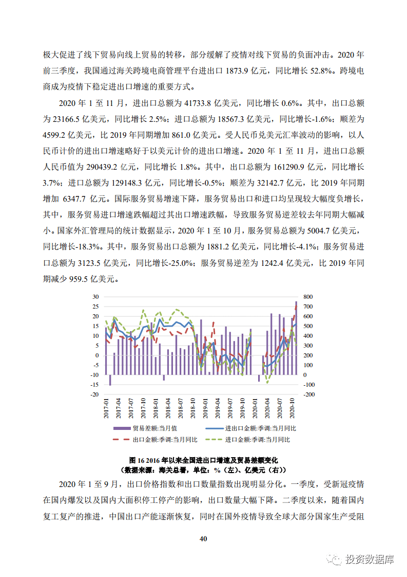 2021甘肃一季度gdp预测_九方金融预测 2021年1季度中国GDP增速将达到20.5(2)