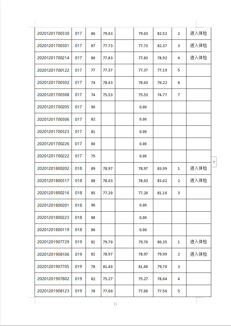 苏州人口2021总人数口_2021姑苏区人口普查结果 附公报(2)