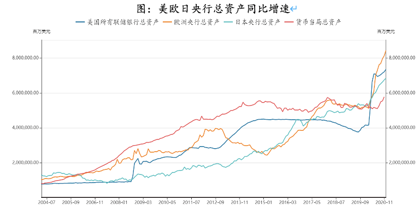 gdp130_中国一线城市大洗牌 深圳杭州势不可挡,广州天津衰落,上海要小心了